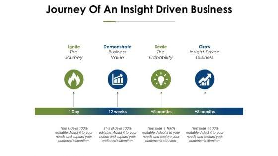 Consumer_Insights_Ppt_PowerPoint_Presentation_Complete_Deck_With_Slides_Slide_21.jpg