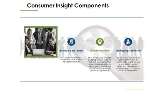 Consumer_Insights_Ppt_PowerPoint_Presentation_Complete_Deck_With_Slides_Slide_9.jpg