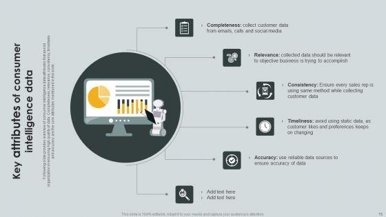 Consumer_Intelligence_Ppt_PowerPoint_Presentation_Complete_Deck_With_Slides_Slide_15.jpg