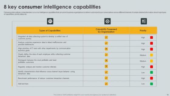 Consumer_Intelligence_Ppt_PowerPoint_Presentation_Complete_Deck_With_Slides_Slide_16.jpg
