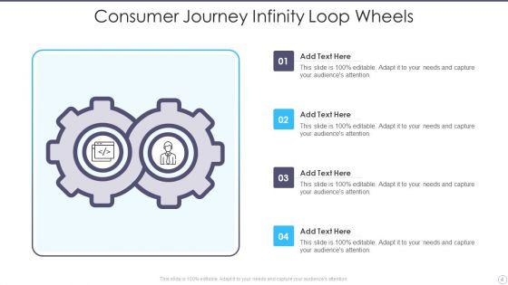 Consumer_Journey_Infinity_Loop_Ppt_PowerPoint_Presentation_Complete_Deck_With_Slides_Slide_4.jpg
