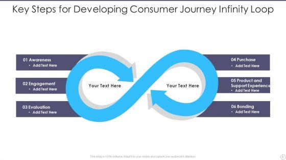 Consumer_Journey_Infinity_Loop_Ppt_PowerPoint_Presentation_Complete_Deck_With_Slides_Slide_5.jpg