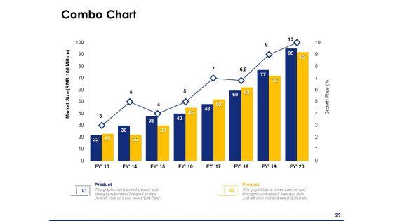 Consumer_Journey_Mapping_Ppt_PowerPoint_Presentation_Complete_Deck_With_Slides_Slide_29.jpg