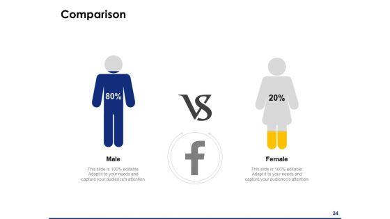 Consumer_Journey_Mapping_Ppt_PowerPoint_Presentation_Complete_Deck_With_Slides_Slide_34.jpg