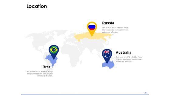 Consumer_Journey_Mapping_Ppt_PowerPoint_Presentation_Complete_Deck_With_Slides_Slide_37.jpg