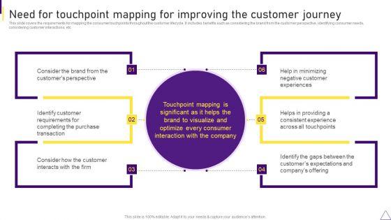 Consumer_Journey_Mapping_Techniques_Need_For_Touchpoint_Mapping_For_Improving_The_Customer_Journey_Themes_PDF_Slide_1.jpg