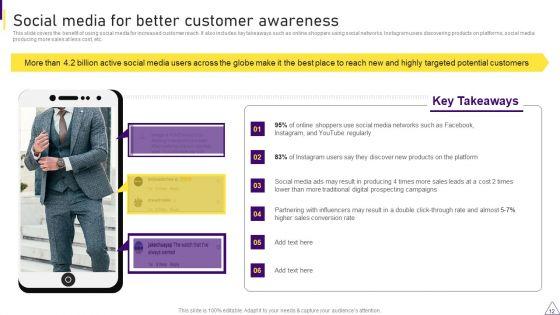 Consumer_Journey_Mapping_Techniques_Ppt_PowerPoint_Presentation_Complete_With_Slides_Slide_12.jpg
