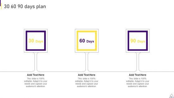 Consumer_Journey_Mapping_Techniques_Ppt_PowerPoint_Presentation_Complete_With_Slides_Slide_50.jpg