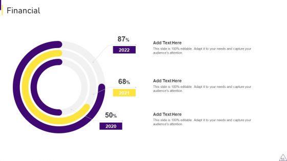 Consumer_Journey_Mapping_Techniques_Ppt_PowerPoint_Presentation_Complete_With_Slides_Slide_53.jpg