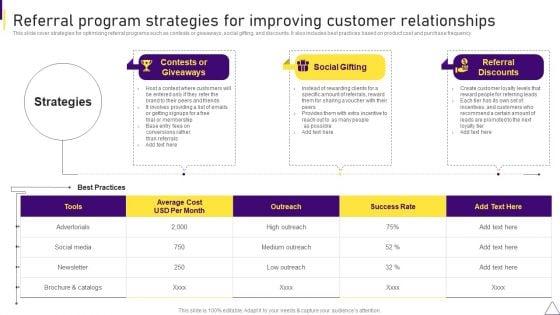 Consumer_Journey_Mapping_Techniques_Referral_Program_Strategies_For_Improving_Customer_Relationships_Introduction_PDF_Slide_1.jpg