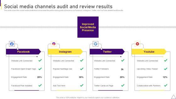 Consumer_Journey_Mapping_Techniques_Social_Media_Channels_Audit_And_Review_Results_Structure_PDF_Slide_1.jpg