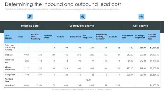 Consumer_Lead_Generation_Process_Determining_The_Inbound_And_Outbound_Lead_Cost_Background_PDF_Slide_1.jpg