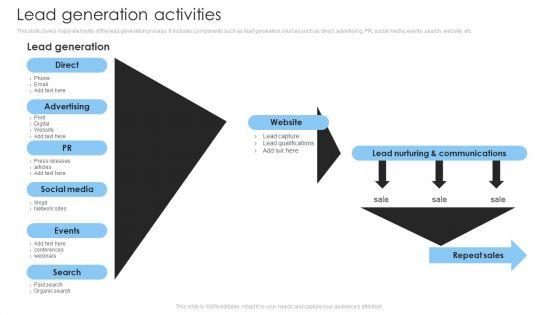 Consumer_Lead_Generation_Process_Lead_Generation_Activities_Template_PDF_Slide_1.jpg