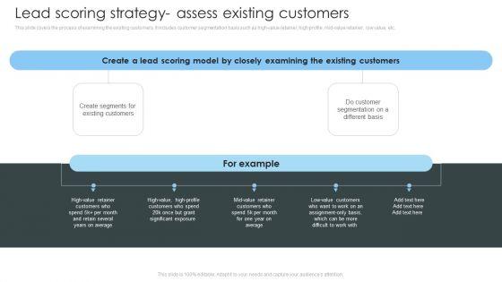 Consumer_Lead_Generation_Process_Lead_Scoring_Strategy_Assess_Existing_Customers_Summary_PDF_Slide_1.jpg