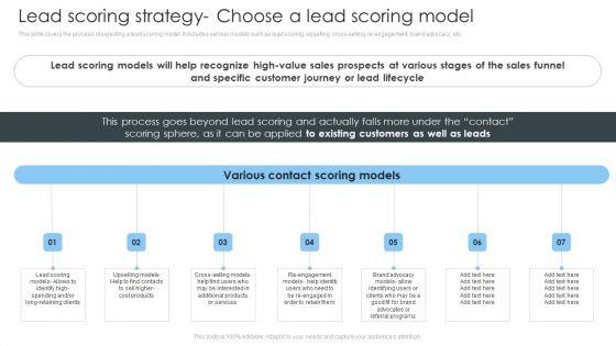 Consumer_Lead_Generation_Process_Lead_Scoring_Strategy_Choose_A_Lead_Scoring_Model_Microsoft_PDF_Slide_1.jpg