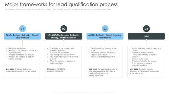 Consumer_Lead_Generation_Process_Major_Frameworks_For_Lead_Qualification_Process_Professional_PDF_Slide_1.jpg