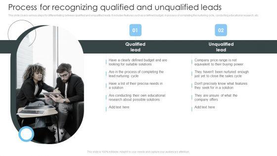 Consumer_Lead_Generation_Process_Process_For_Recognizing_Qualified_And_Unqualified_Sample_PDF_Slide_1.jpg