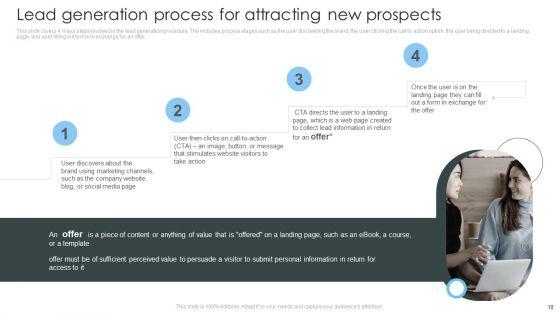Consumer_Lead_Generation_Process_To_Improve_Conversion_Ppt_PowerPoint_Presentation_Complete_Deck_With_Slides_Slide_18.jpg