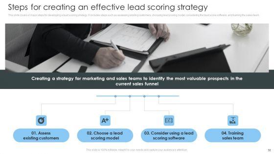 Consumer_Lead_Generation_Process_To_Improve_Conversion_Ppt_PowerPoint_Presentation_Complete_Deck_With_Slides_Slide_30.jpg