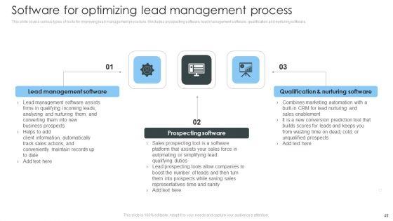 Consumer_Lead_Generation_Process_To_Improve_Conversion_Ppt_PowerPoint_Presentation_Complete_Deck_With_Slides_Slide_48.jpg