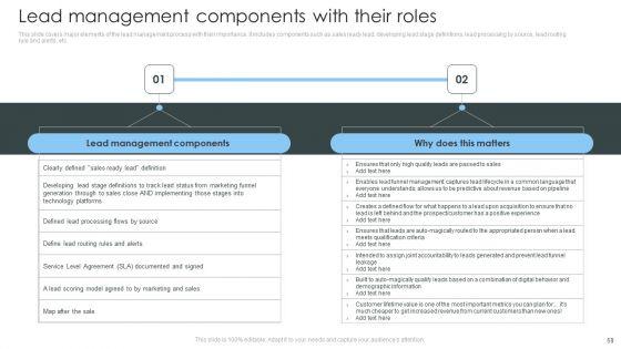 Consumer_Lead_Generation_Process_To_Improve_Conversion_Ppt_PowerPoint_Presentation_Complete_Deck_With_Slides_Slide_59.jpg