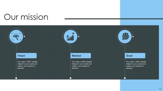 Consumer_Lead_Generation_Process_To_Improve_Conversion_Ppt_PowerPoint_Presentation_Complete_Deck_With_Slides_Slide_66.jpg
