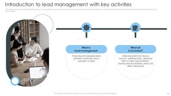 Consumer_Lead_Generation_Process_To_Improve_Conversion_Ppt_PowerPoint_Presentation_Complete_Deck_With_Slides_Slide_6.jpg