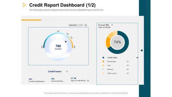 Consumer_Lending_Procedure_Credit_Report_Dashboard_Estate_Ppt_Ideas_Topics_PDF_Slide_1.jpg
