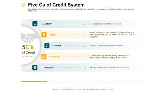 Consumer_Lending_Procedure_Five_Cs_Of_Credit_System_Ppt_Inspiration_Picture_PDF_Slide_1.jpg