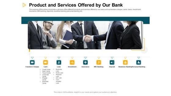 Consumer_Lending_Procedure_Product_And_Services_Offered_By_Our_Bank_Ppt_Slides_Format_Ideas_PDF_Slide_1.jpg