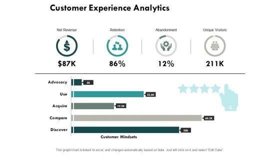 Consumer_Lifecycle_Ppt_PowerPoint_Presentation_Complete_Deck_With_Slides_Slide_10.jpg