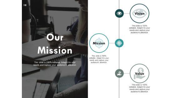 Consumer_Lifecycle_Ppt_PowerPoint_Presentation_Complete_Deck_With_Slides_Slide_18.jpg