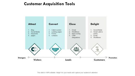 Consumer_Lifecycle_Ppt_PowerPoint_Presentation_Complete_Deck_With_Slides_Slide_4.jpg