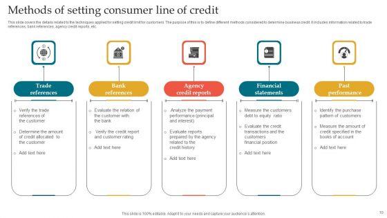 Consumer_Line_Of_Credit_Ppt_PowerPoint_Presentation_Complete_Deck_With_Slides_Slide_10.jpg