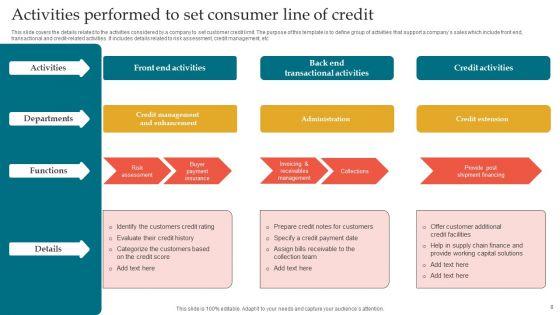 Consumer_Line_Of_Credit_Ppt_PowerPoint_Presentation_Complete_Deck_With_Slides_Slide_8.jpg