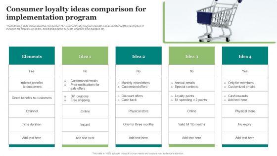 Consumer_Loyalty_Ideas_Comparison_For_Implementation_Program_Structure_PDF_Slide_1.jpg