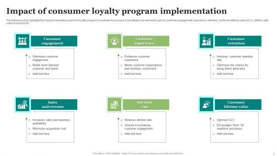 Consumer_Loyalty_Program_Implementation_Ppt_PowerPoint_Presentation_Complete_Deck_With_Slides_Slide_3.jpg