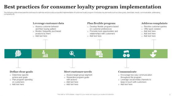 Consumer_Loyalty_Program_Implementation_Ppt_PowerPoint_Presentation_Complete_Deck_With_Slides_Slide_5.jpg