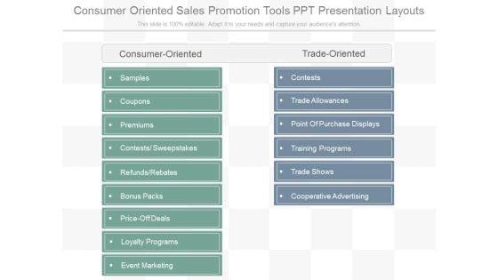 Consumer_Oriented_Sales_Promotion_Tools_Ppt_Presentation_Layouts_1.jpg