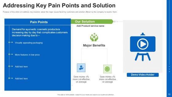 Consumer_Packaged_Goods_Pitch_Deck_Ppt_PowerPoint_Presentation_Complete_With_Slides_Slide_10.jpg