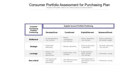Consumer_Portfolio_Assessment_For_Purchasing_Plan_Ppt_PowerPoint_Presentation_File_Pictures_PDF_Slide_1.jpg