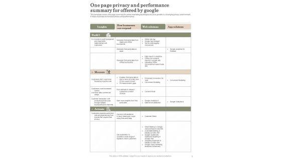 Consumer_Privacy_And_Performance_Playbook_Template_Slide_3.jpg