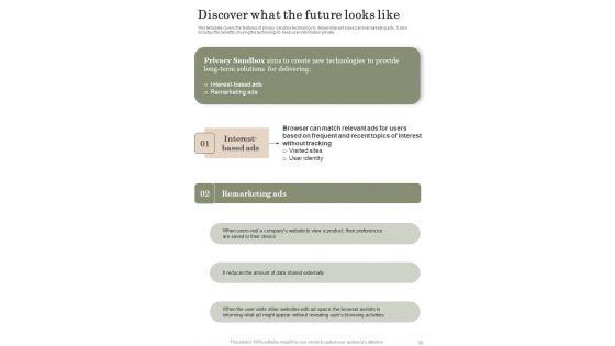 Consumer_Privacy_And_Performance_Playbook_Template_Slide_32.jpg