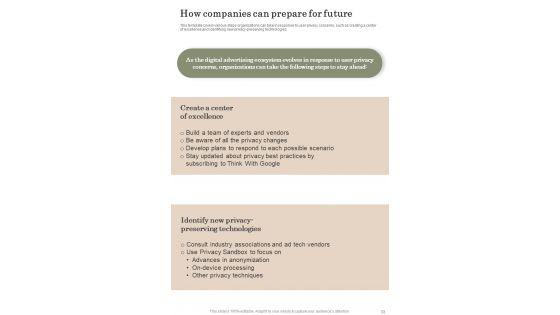 Consumer_Privacy_And_Performance_Playbook_Template_Slide_33.jpg
