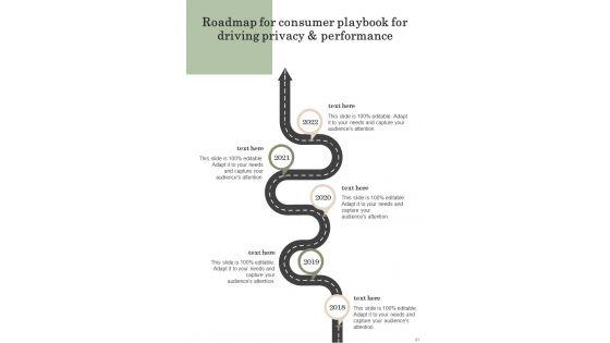 Consumer_Privacy_And_Performance_Playbook_Template_Slide_41.jpg