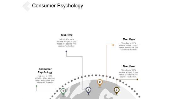 Consumer_Psychology_Ppt_PowerPoint_Presentation_Model_Graphics_Example_Cpb_Slide_1.jpg