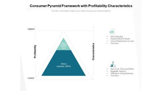 Consumer_Pyramid_Framework_With_Profitability_Characteristics_Ppt_PowerPoint_Presentation_Slides_Deck_Slide_1.jpg