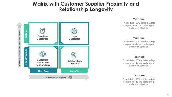 Consumer_Relationship_Grid_Segment_Business_Ppt_PowerPoint_Presentation_Complete_Deck_With_Slides_Slide_10.jpg