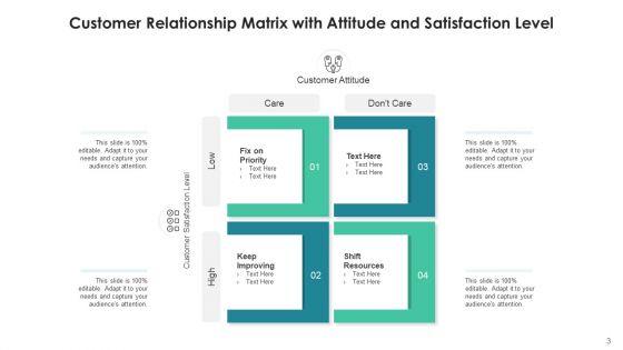 Consumer_Relationship_Grid_Segment_Business_Ppt_PowerPoint_Presentation_Complete_Deck_With_Slides_Slide_3.jpg