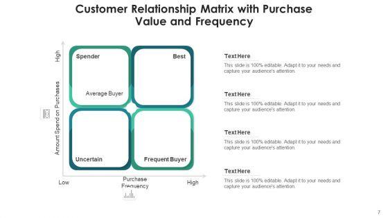Consumer_Relationship_Grid_Segment_Business_Ppt_PowerPoint_Presentation_Complete_Deck_With_Slides_Slide_7.jpg